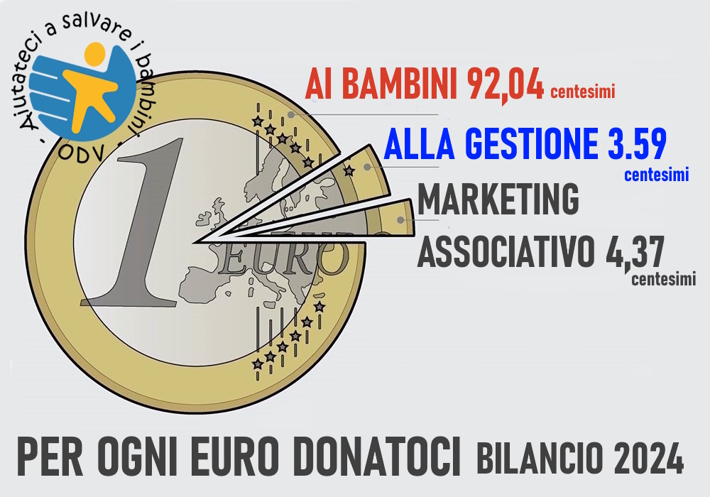 GRANDE PARTECIPAZIONE ALLE ASSEMBLEE DEI SOCI